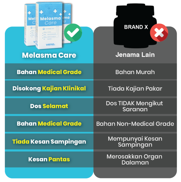 Melasma-Care-Original-Hq
